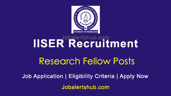 research analyst jobs in mohali