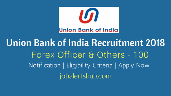 Union bank of india forex officer result